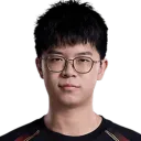 xiaohao