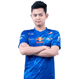Audycs