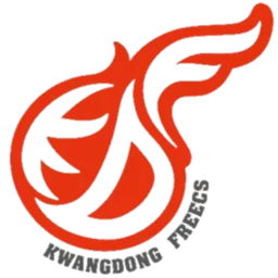 Kwangdong Freecs Challengers