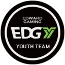 EDward Gaming Youth Team